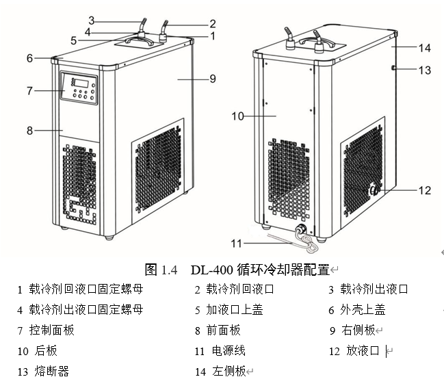 DL-400循環(huán)冷卻器設(shè)備配置